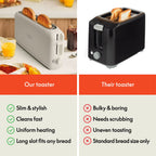 bella 2-Slice Slim Toaster with Extra Long Slot, 6 Setting Shade Control with Reheat & Cancel Buttons, Oatmilk
