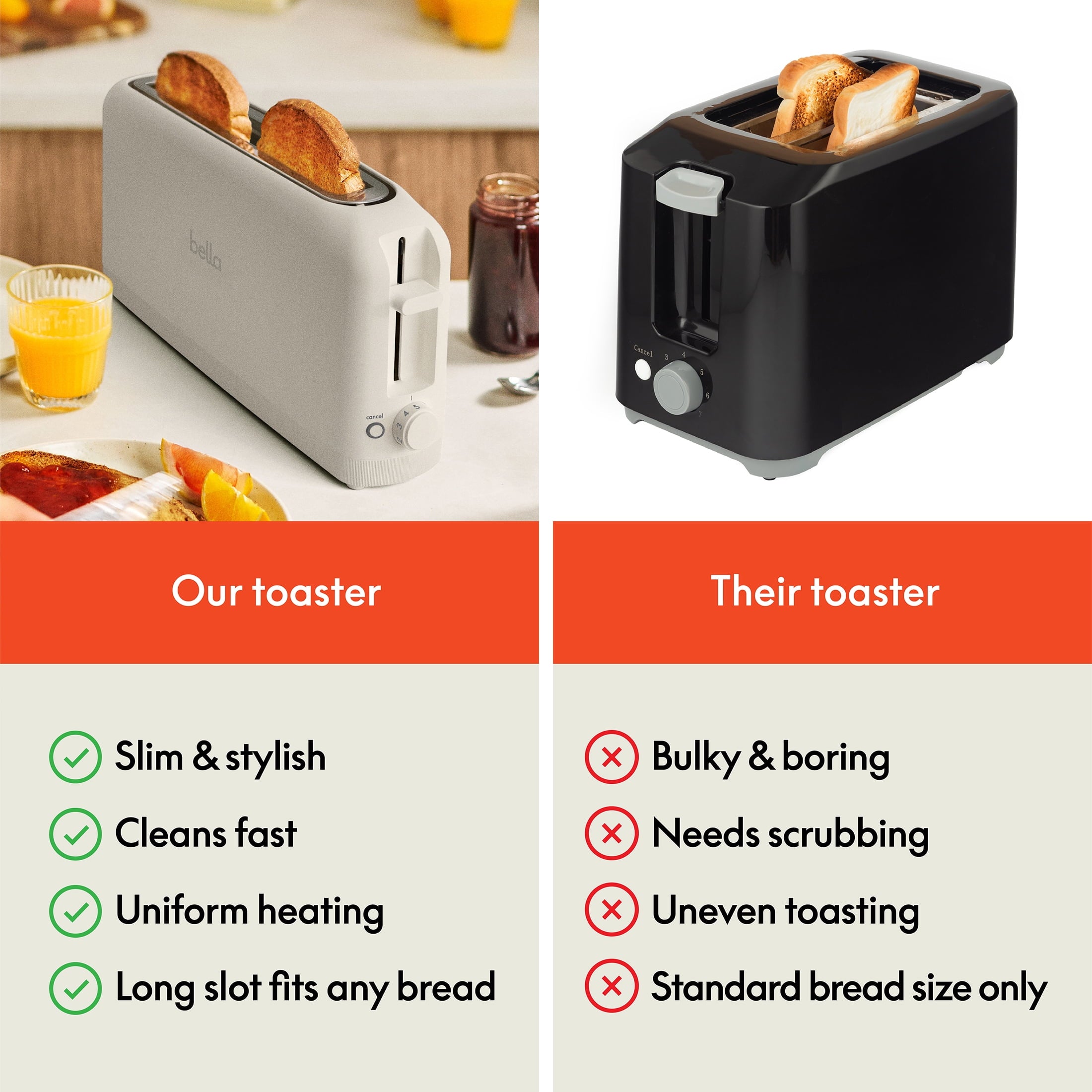 bella 2-Slice Slim Toaster with Extra Long Slot, 6 Setting Shade Control with Reheat & Cancel Buttons, Oatmilk