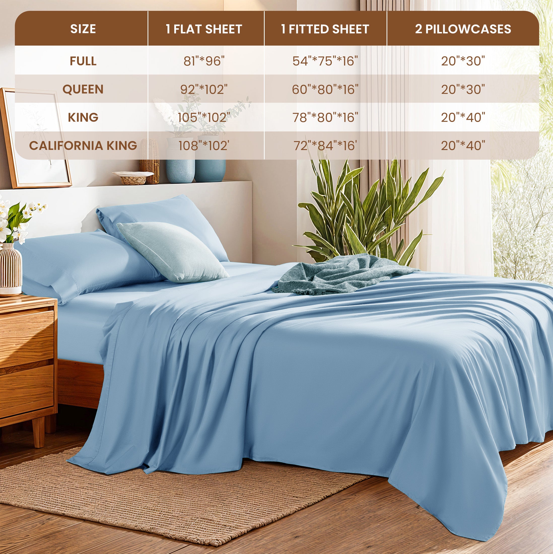 Baauye 100% Cotton Sheet Set, 1000 Thread Count Durable 4-Piece Bed Sheets with 16" Deep Pocket, King, Lake Blue