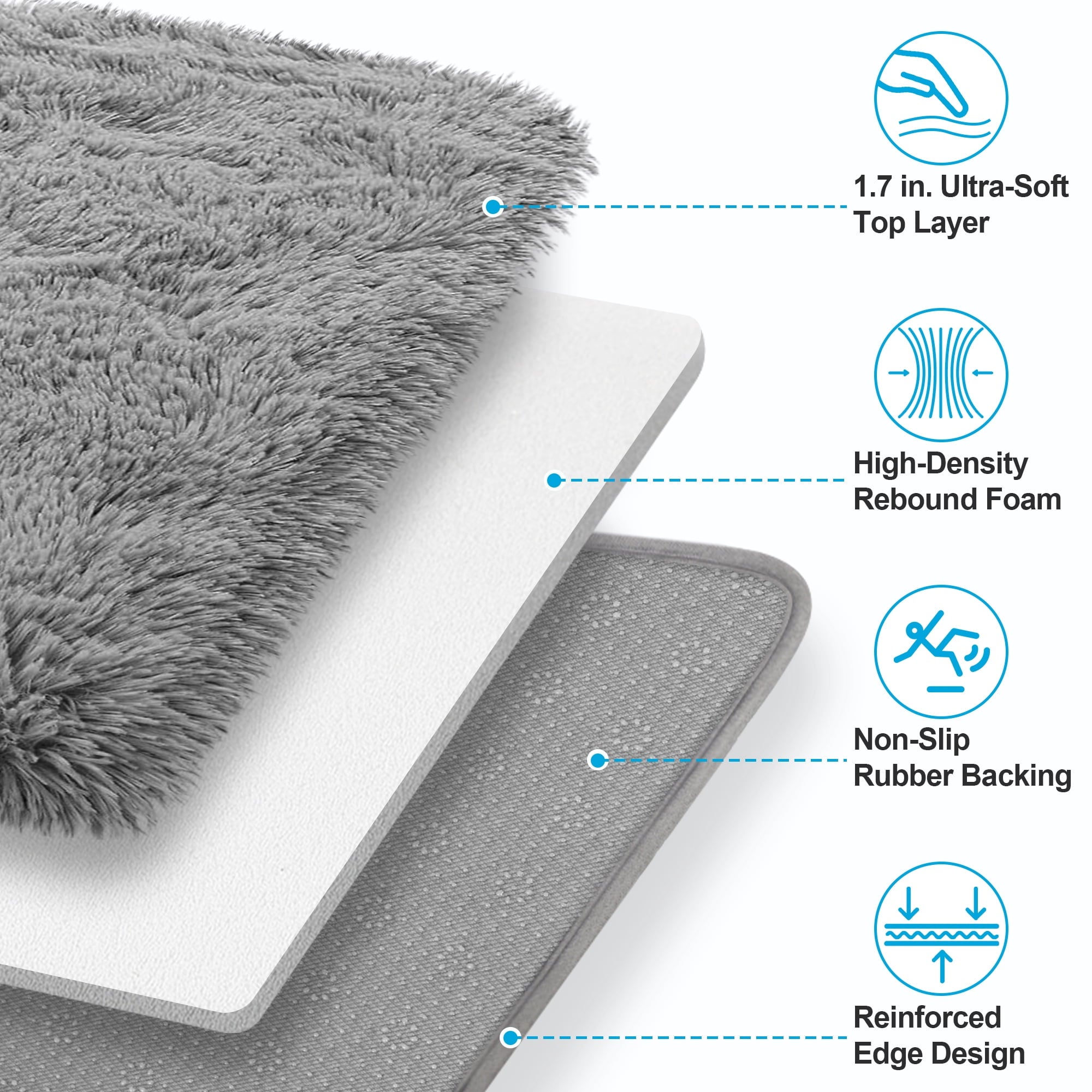 Nefoso Shag Area Rug, 8ft x 10ft Soft Fluffy Area Rugs for Living Room Bedroom Decor Carpet, Light Gray