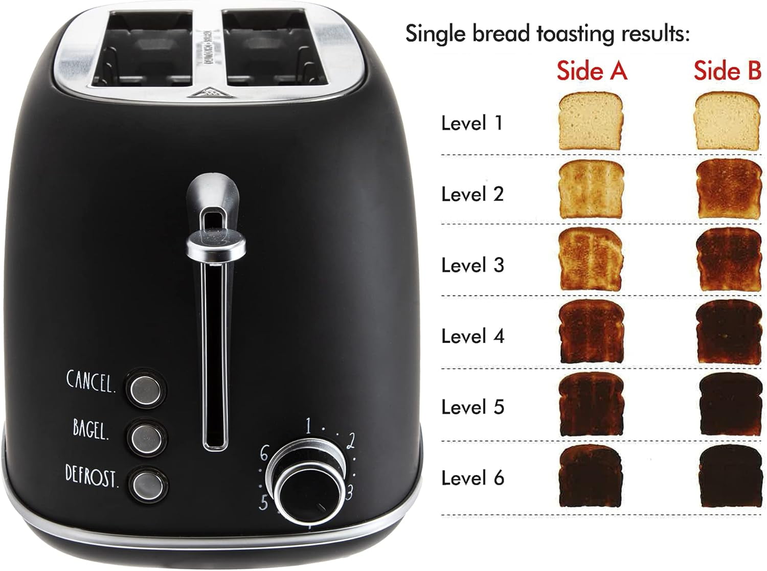 Rae Dunn 2-Slice Toaster, Stainless Steel with 6 Browning Levels, Extra Wide Slots