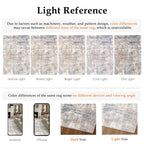 BERTHMEER 5'x7' Modern Abstract Blue Area Rugs for Living Room Bedroom Dining Room Office Farmhouse Machine Washable Non-slip Throw Rugs Carpets
