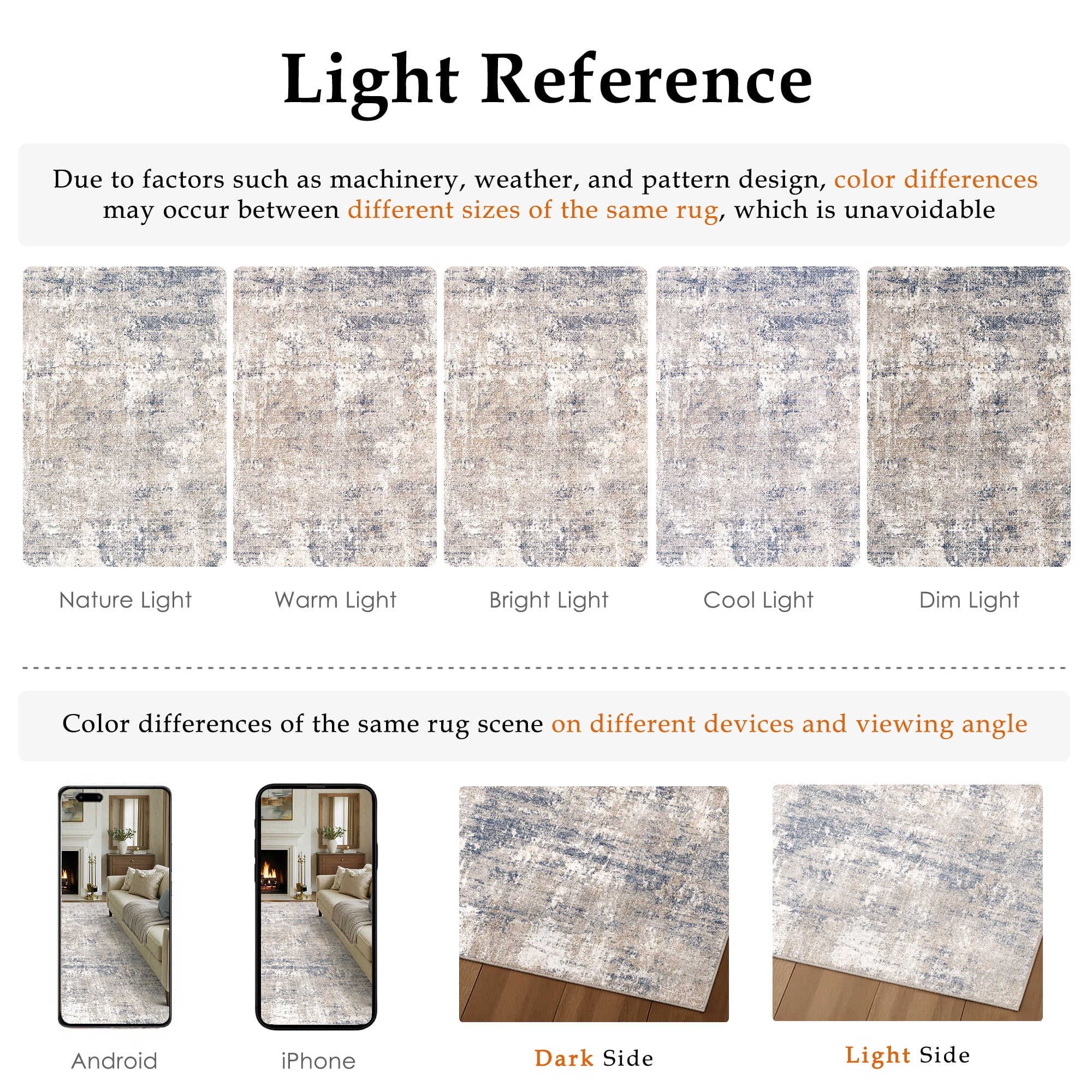 BERTHMEER 5'x7' Modern Abstract Blue Area Rugs for Living Room Bedroom Dining Room Office Farmhouse Machine Washable Non-slip Throw Rugs Carpets